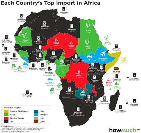 African imports - Factors include the region’s heavy reliance on food imports and changes in food consumption and incomes. Staple food prices in sub-Saharan Africa surged by an average 23.9 percent in 2020-22—the most since the 2008 global financial crisis. This is commensurate to an 8.5 percent rise in the cost of a typical …